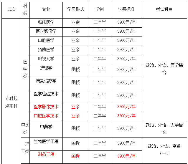 1655106341412986.png image.png